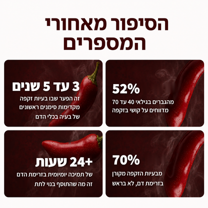 תוסף תזונה - עוצמת פלפל הקאיין