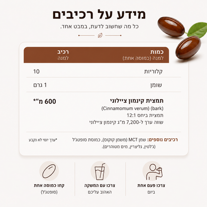 דרך הטבע - עוצמת הקינמון