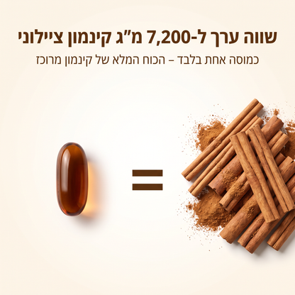 כמוסה אחת שווה ערך ל-7,200 מג קינמון ציילוני